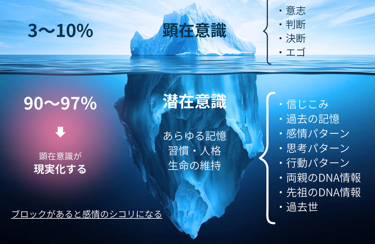 成功者と言われる人に共通する点とは/占いなら長野県松本市リラクゼーションサロンこころの音色
